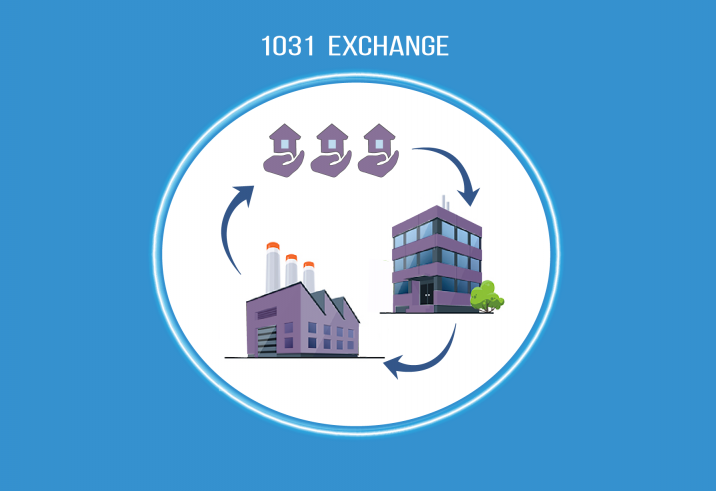 Unlocking the Power of 1031 Exchange: Real Estate Investment for Financial Success