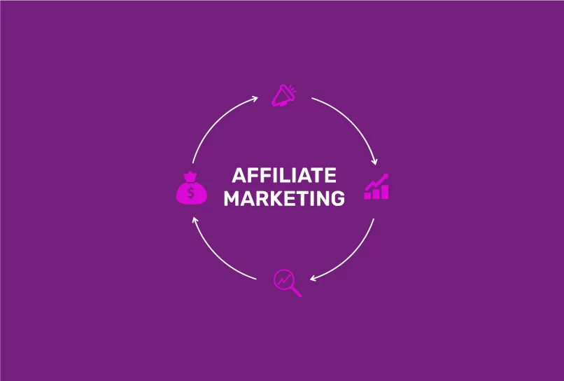 Affiliate Marketing Strategy with Funnel Freedom Software