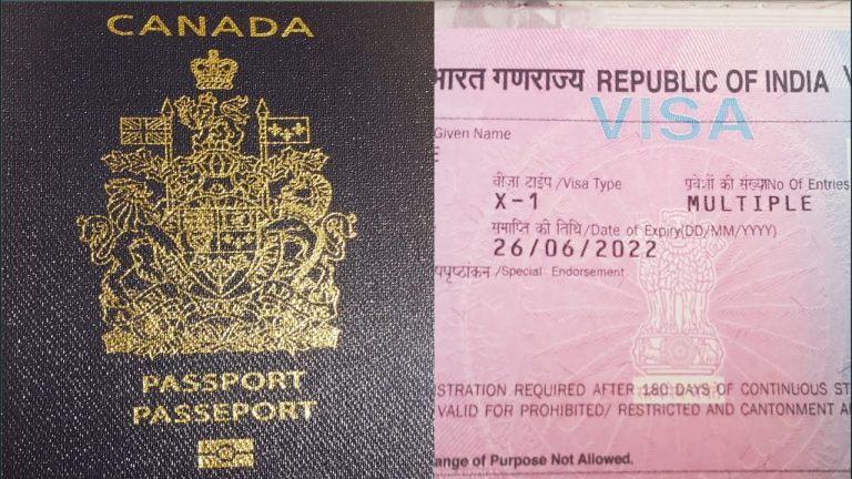 Indian Visa for Canadian Citizens and Indian Visa Airports for Entry