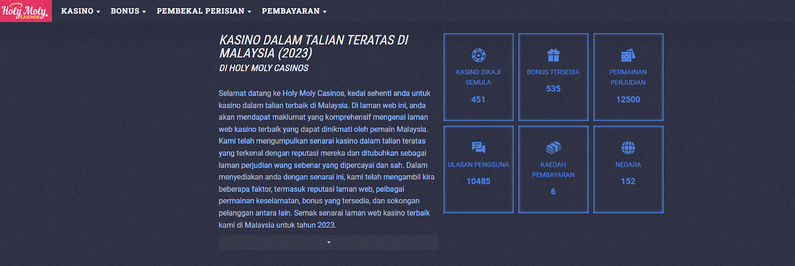Bagaimana HolyMolyCasinos Membantu Pemain Malaysia